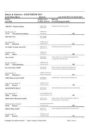 ausstellerverzeichnis 2013 - Neue Messe GmbH