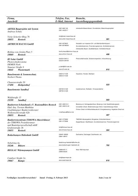 ausstellerverzeichnis 2013 - Neue Messe GmbH