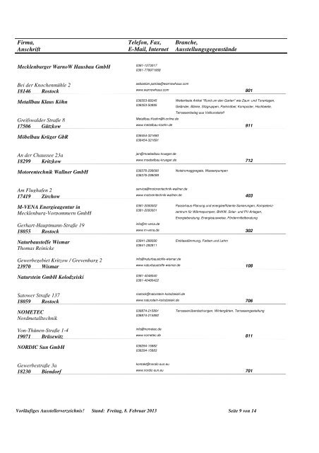 ausstellerverzeichnis 2013 - Neue Messe GmbH