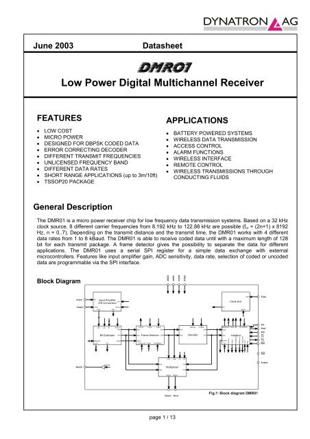 Low Power Digital Multichannel Receiver