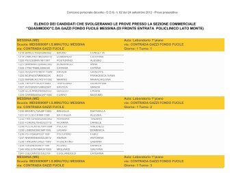 SEZ COMM QUASIMODO.pdf - Minutoli