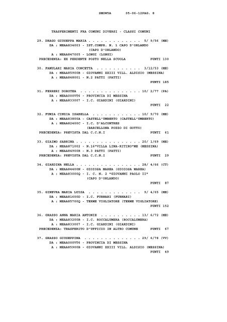 sistema informativo ministero della pubblica istruzione ufficio