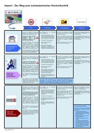 Import - Der Weg zum schweizerischen Kontrollschild