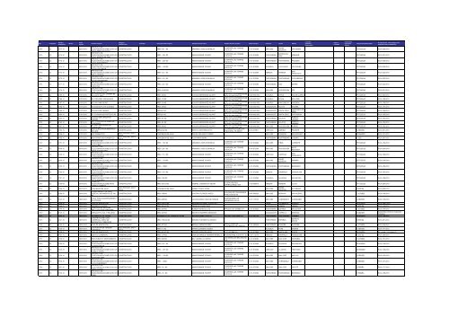 Listado de expedientes administrativos 1992-2011 - Setena