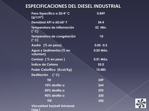 Ficha Técnica - Imporex Oil & Combustion