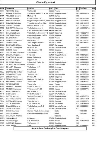 Elenco Espositori Associazione Ornitologica Fata ... - Marco Scalise
