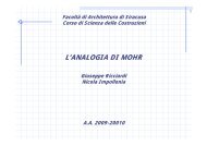 L'ANALOGIA DI MOHR