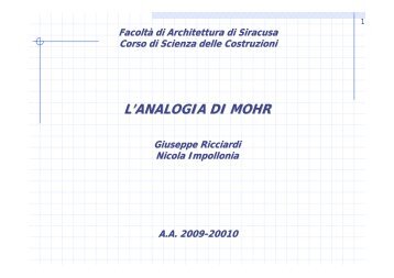 L'ANALOGIA DI MOHR