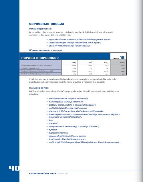 Letno poročilo skupine Impol za leto 2008