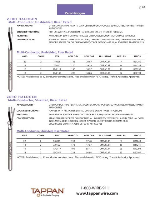 Utility Color Code Chart