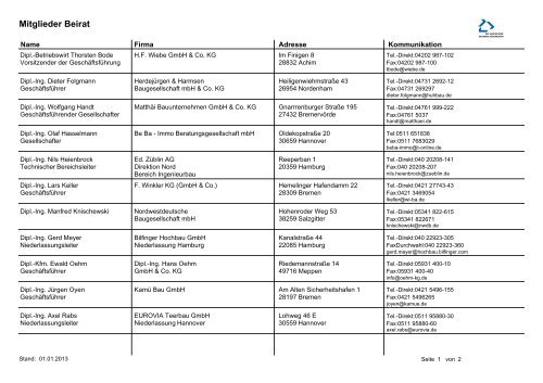 Download als pdf - Bauindustrieverband Niedersachsen-Bremen