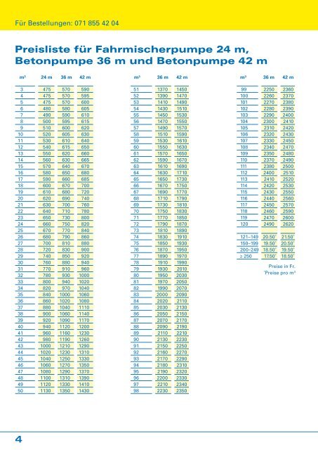4 Preisliste für Fahrmischerpumpe 24 m, Betonpumpe 36 m und ...