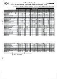 Stadtverkehr Nagold ZOB - Mittlerer-Oberer Steinberg ... - VGC