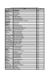 Listing Points de dépots Immo VAR - Nice Matin immobilier