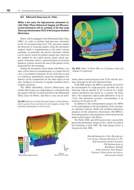 Max Planck Institute for Astronomy - Annual Report 2005