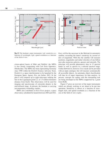 Max Planck Institute for Astronomy - Annual Report 2005