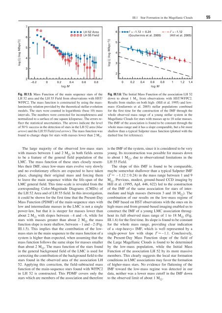 Max Planck Institute for Astronomy - Annual Report 2005