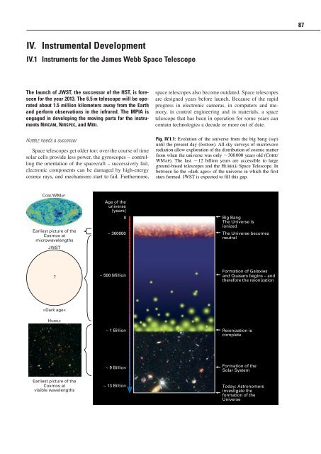 Max Planck Institute for Astronomy - Annual Report 2005