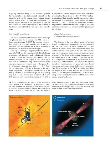 Max Planck Institute for Astronomy - Annual Report 2005