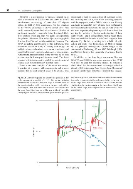 Max Planck Institute for Astronomy - Annual Report 2005