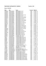 Restricted List Anleihen Frankfurt der Renellbank AG (PDF