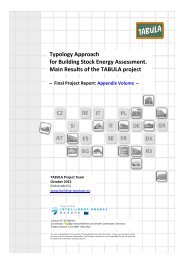 Typology Approach for Building Stock Energy ... - at TABULA