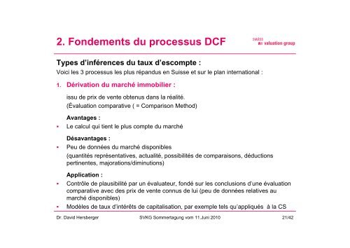 Das DCF-Verfahren - SVKG