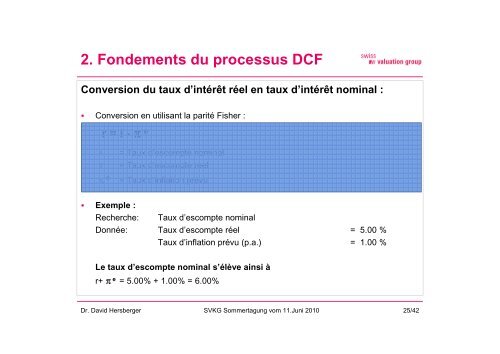 Das DCF-Verfahren - SVKG