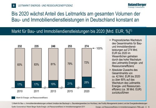 Energie- und Ressourceneffizienz im Immobilienmanagement