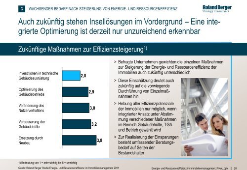 Energie- und Ressourceneffizienz im Immobilienmanagement