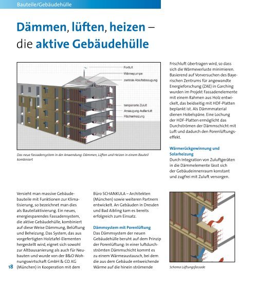 Energieeffizientes Bauen & Wohnen - Verbraucherinfothek