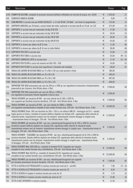 Scarica il listino prezzi Formato: PDF Dimensione: 1 - Quarti Italy srl