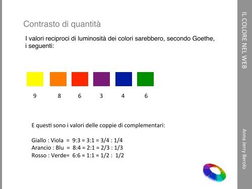 IL COLORE NEL WEB