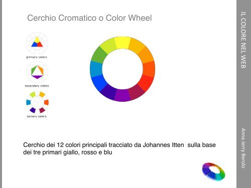 IL COLORE NEL WEB