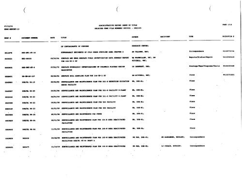 View Document Here - Hanford Site