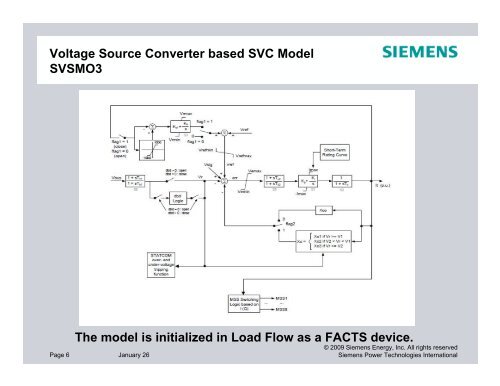 New SVC Models in PSS E