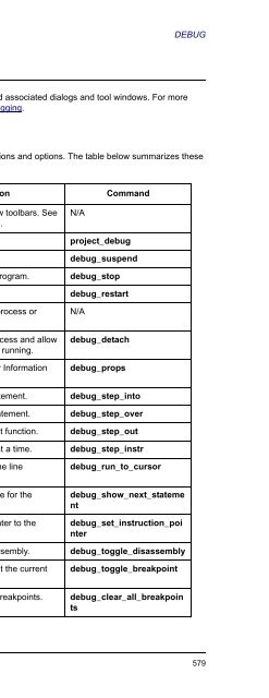 SlickEdit User Guide