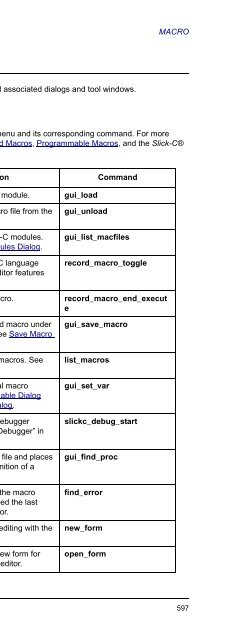 SlickEdit User Guide