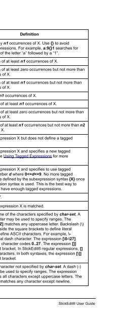 SlickEdit User Guide