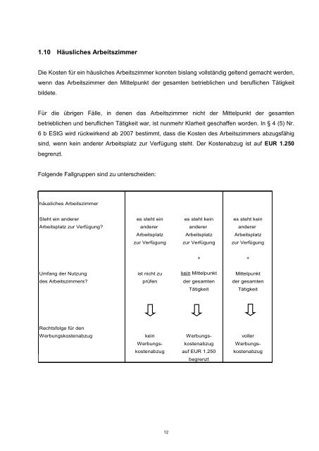 Mandanten-Information 2011/2012 - Richard Bosser