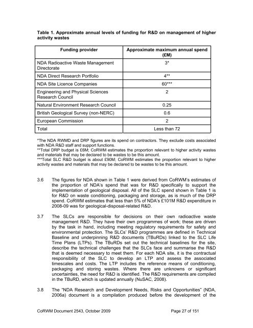 2009 Report to Government on National Research and