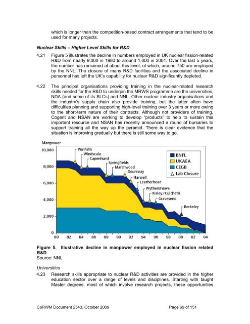 2009 Report to Government on National Research and