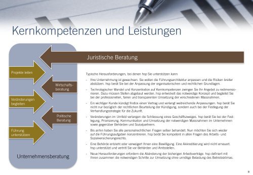 Hodler, Santschi & Partner AG Unternehmensberatung - Über hsp