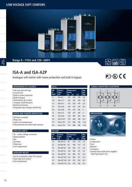 isa-drive-e - Igel Electric