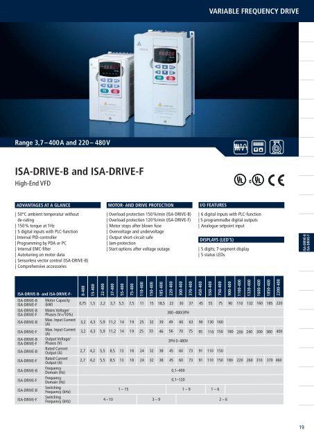 isa-drive-e - Igel Electric