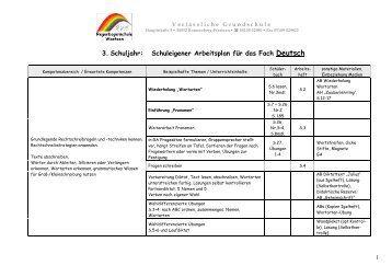 3.Klasse - Regenbogenschule Weetzen