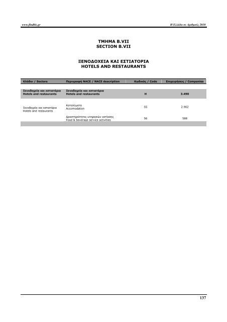 Greece in Figures 2008 - Icap