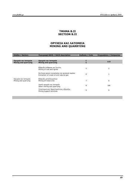 Greece in Figures 2008 - Icap