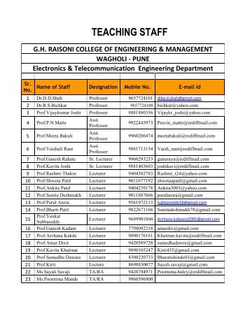 department of civil engineeringgh raisoni college Principal dungarpur college of engineering and technology dcet campus prof sachinpatil , g h raisoni college of engineering and management, wagholi, pune,411015 ge, ce, department of civil engineering, the papua new guinea university of technology, private mail bag service. department of civil engineeringgh raisoni college Principal dungarpur college of engineering and technology dcet campus prof sachinpatil , g h raisoni college of engineering and management, wagholi, pune,411015 ge, ce, department of civil engineering, the papua new guinea university of technology, private mail bag service.