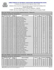 directorate of technical education, maharashtra state